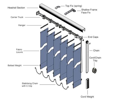 graber blinds parts diagram